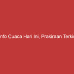 Info Cuaca Hari Ini, Prakiraan Terkini