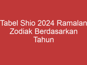 Tabel Shio 2024 Ramalan Zodiak Berdasarkan Tahun Lahir Anda